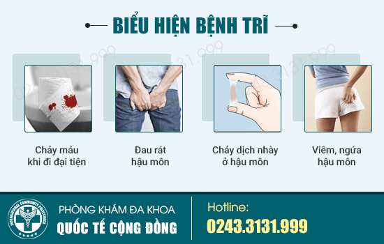 Dấu hiệu của bệnh trĩ: Phát hiện sớm, điều trị ngay