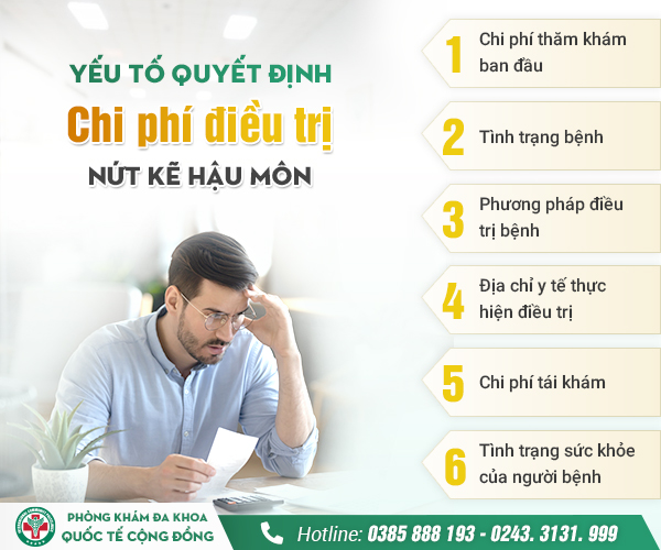 Top 4 bác sĩ chữa nứt kẽ hậu môn giỏi và uy tín Hà Nội