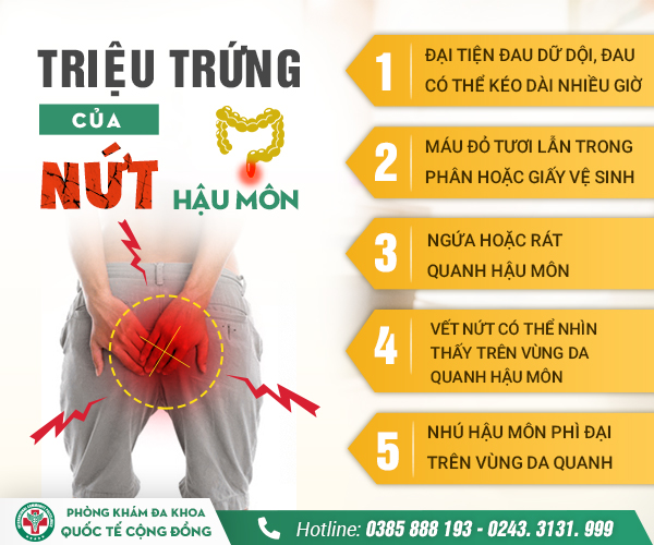 Dấu hiệu bệnh nứt kẽ hậu môn