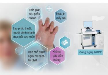 Các phương pháp điều trị sa trực tràng hiệu quả