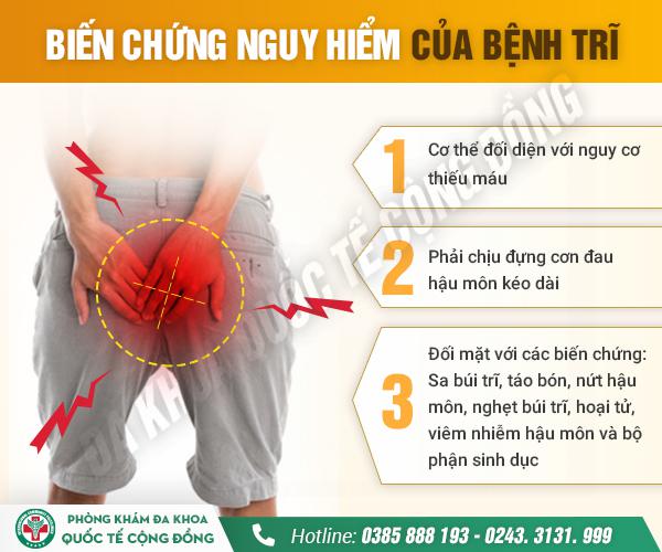 biến chứng bệnh trĩ